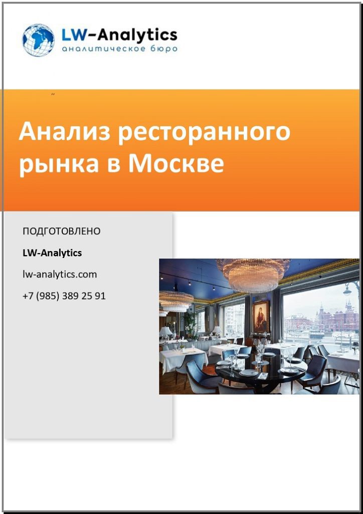 Обложка исследования "Анализ ресторанного рынка"