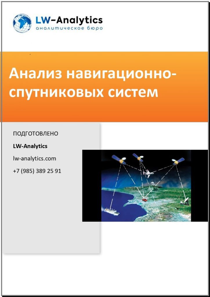 Обложка исследования "Рынок навигационных систем"