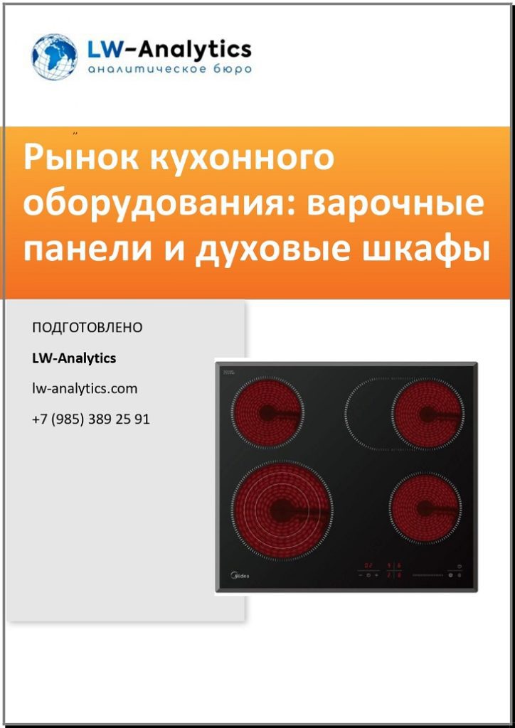 Обложка исследования "рынок кухонного оборудования"