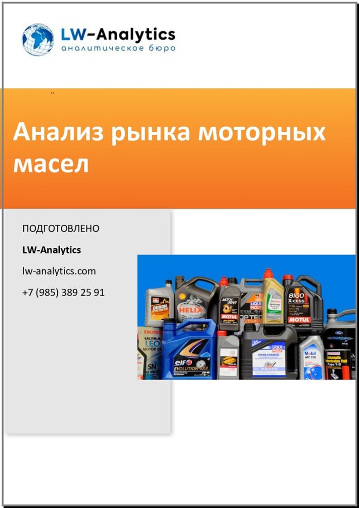 Обложка исследований "Анализ рынка моторных масел"