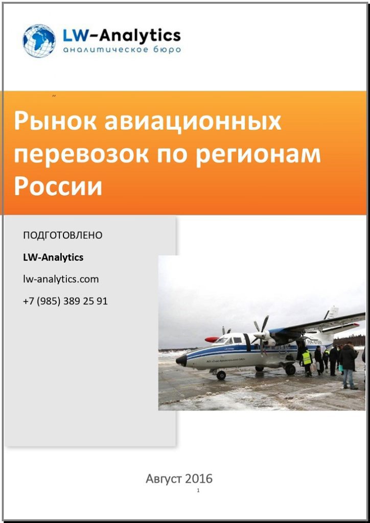 Обложка исследования "Рынок авиационных перевозок"