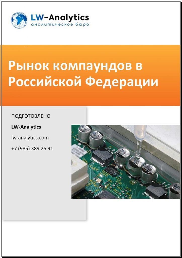 Обложка исследования "Рынок компаундов"