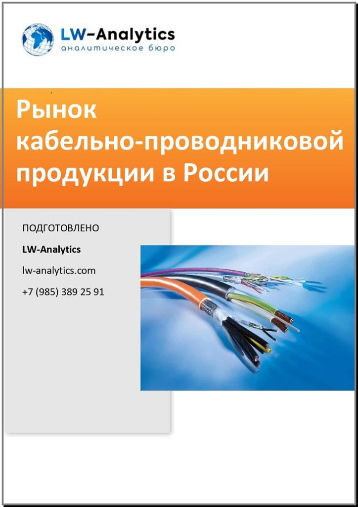 Обложка исследования "Рынок кабельно-проводниковой продукции"