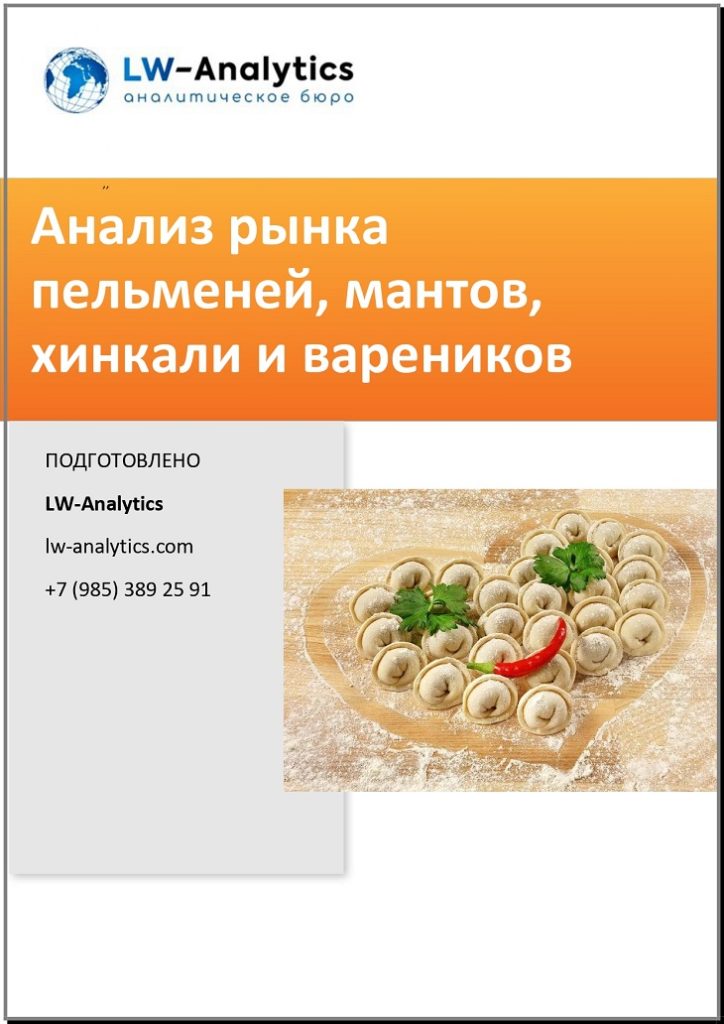 Обложка исследования "Анализ рынка пельменей"