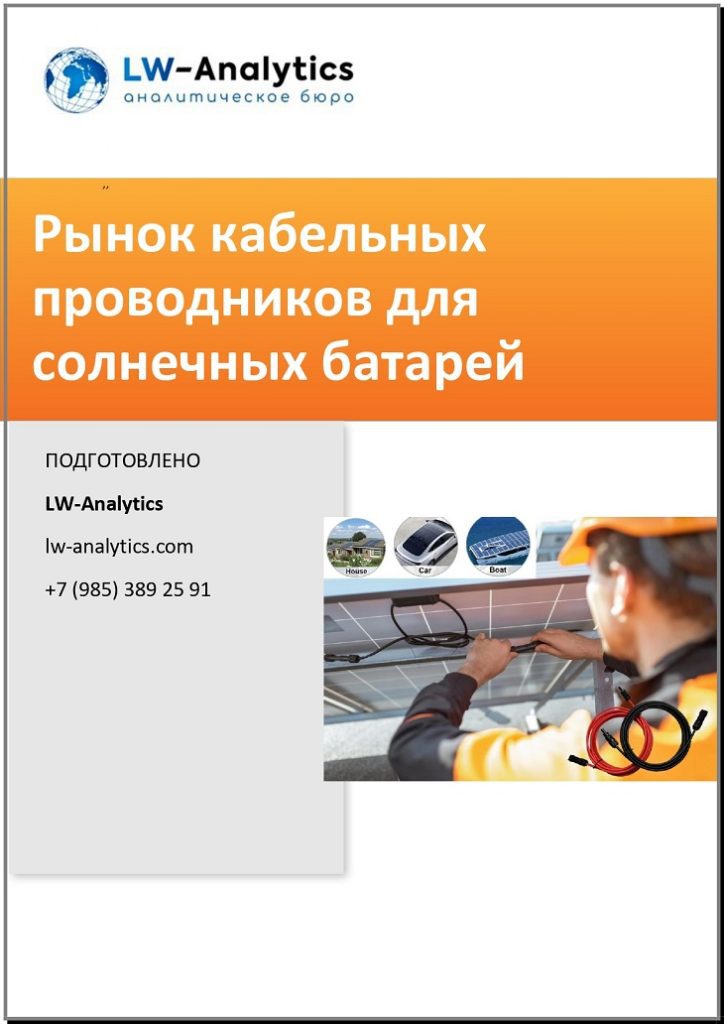 Обложка исследования "Рынок кабельных проводников"