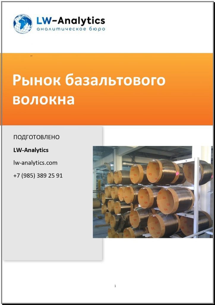 Обложка исследования "Рынок базальтового волокна"