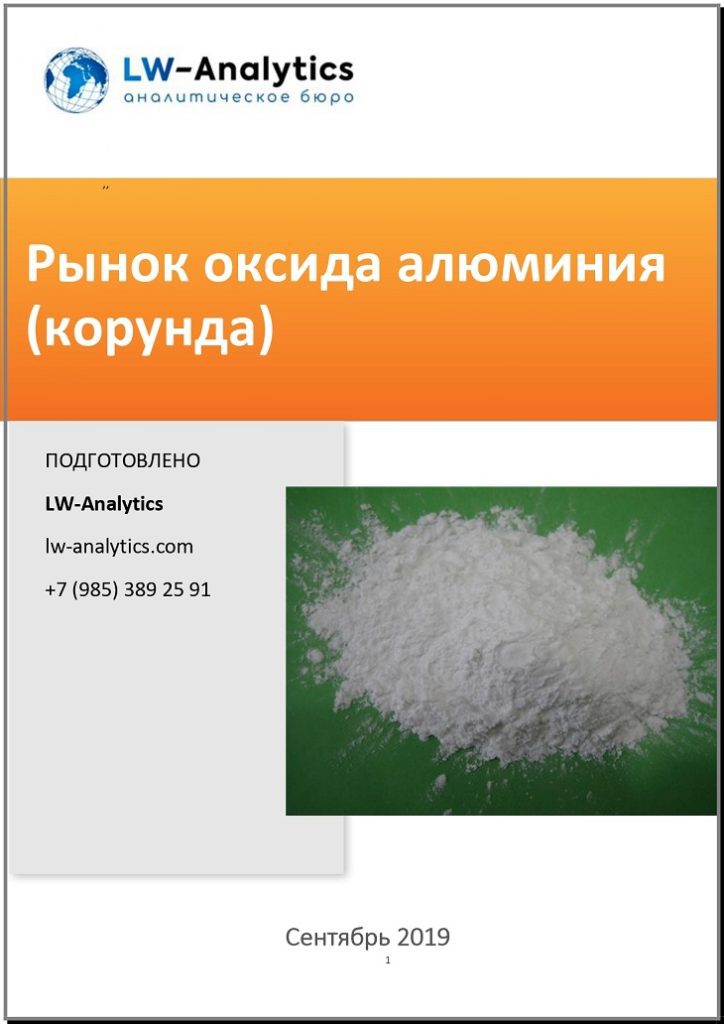 Обложка исследования "Рынок оксида алюминия"