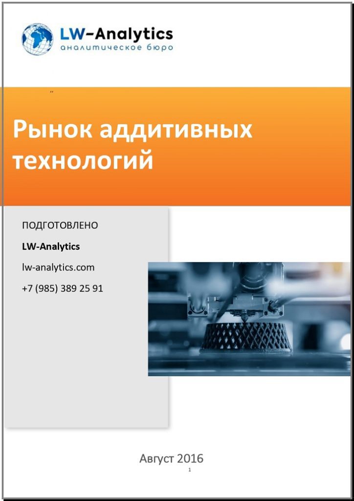 Обложка исследования "Рынок аддитивных технологий"