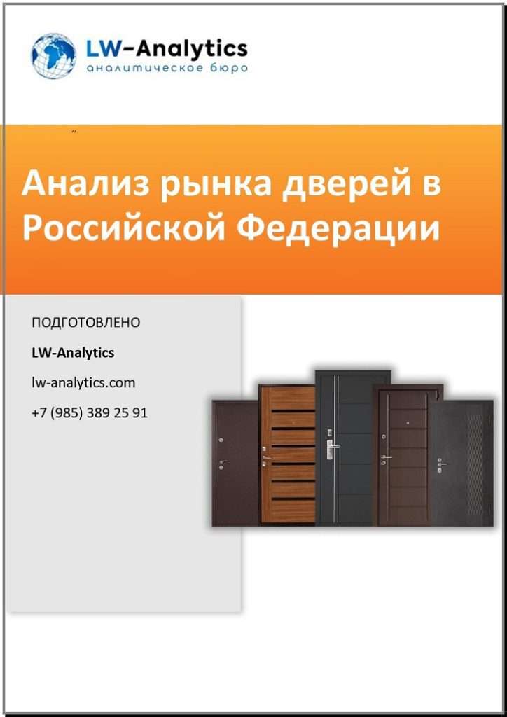 Обложка исследования "Анализ рынка дверей"