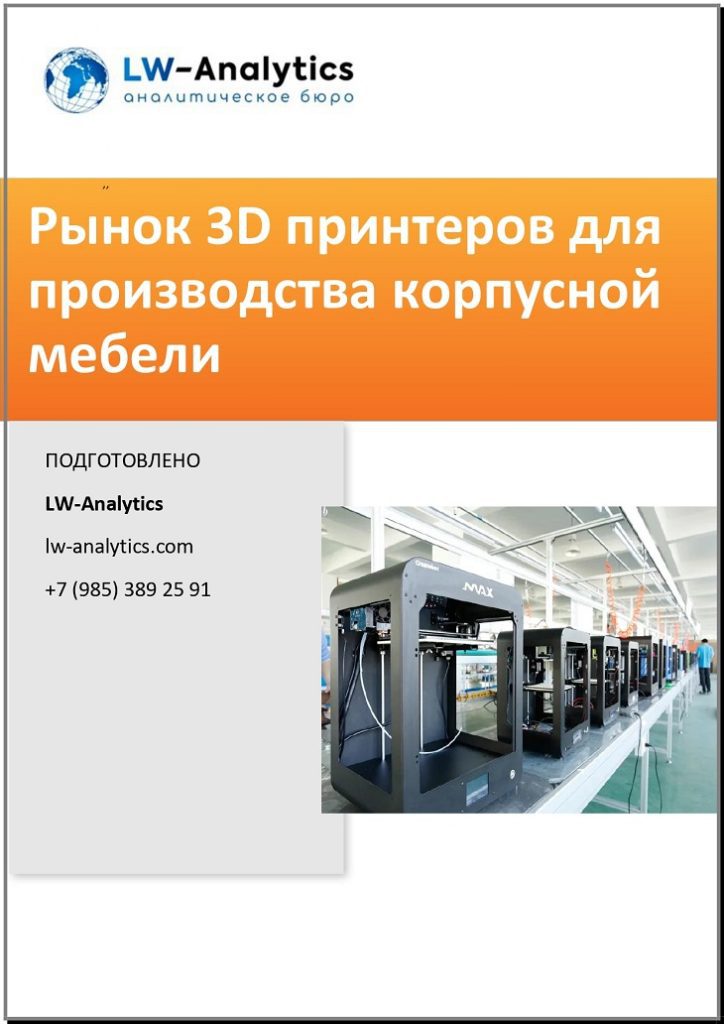 Обложка исследования "Рынок 3D принтеров"