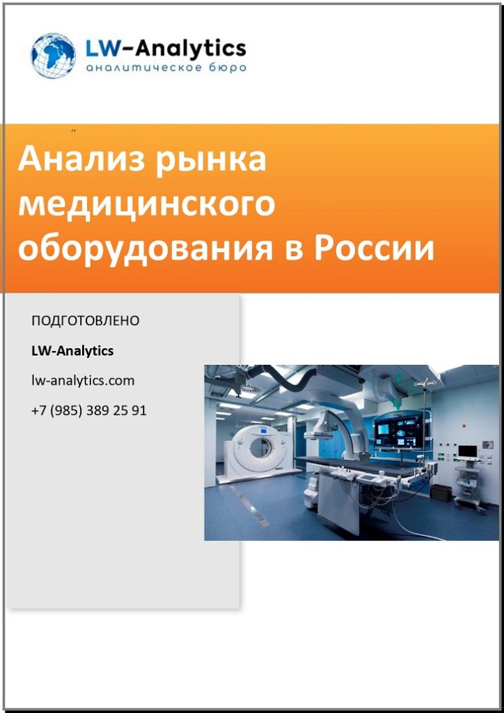 Обложка исследования "Анализ рынка медицинского оборудования"