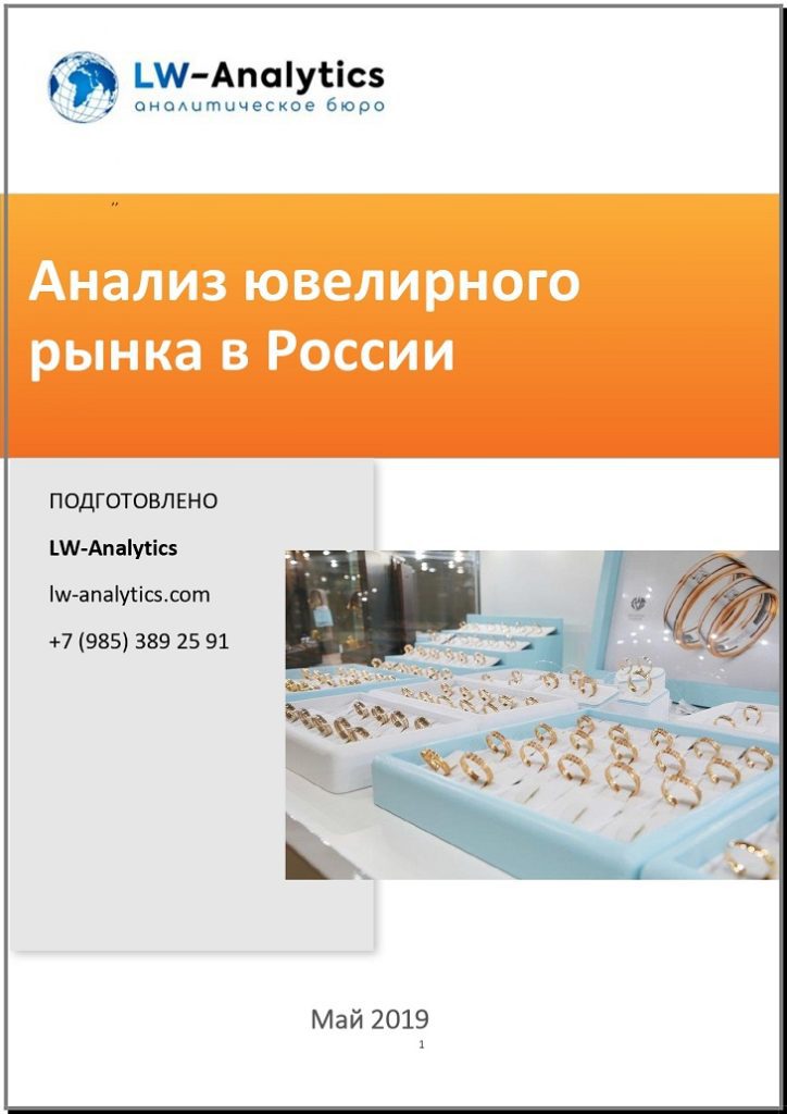 Обложка исследования "Анализ ювелирного рынка в России"