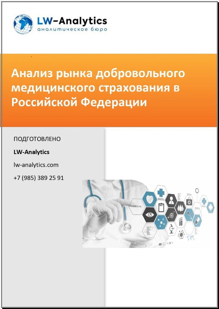 Обложка исследования "Анализ рынка ДМС"