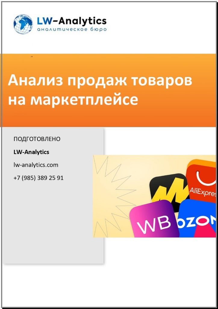 Обложка отчета "Анализ продаж товаров на маркетплейсе"