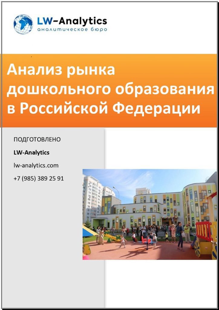 Обложка исследования "Анализ рынка дошкольного образования"