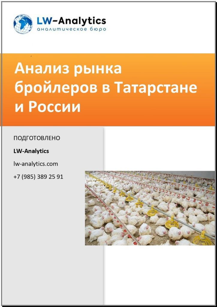 Обложка исследования "Анализ рынка бройлеров"