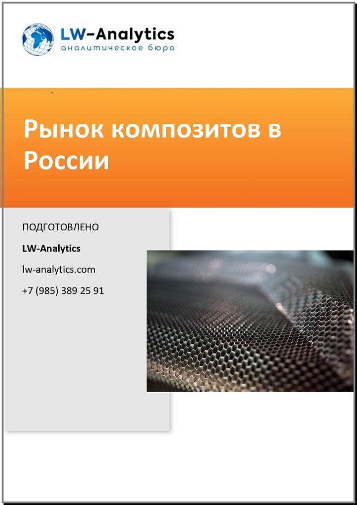 Обложка исследования "Рынок композитов"