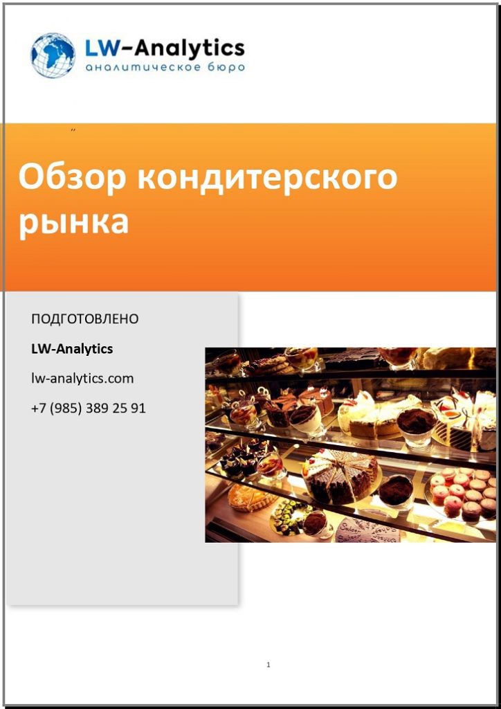 Обложка исследования "Обзор кондитерского рынка"