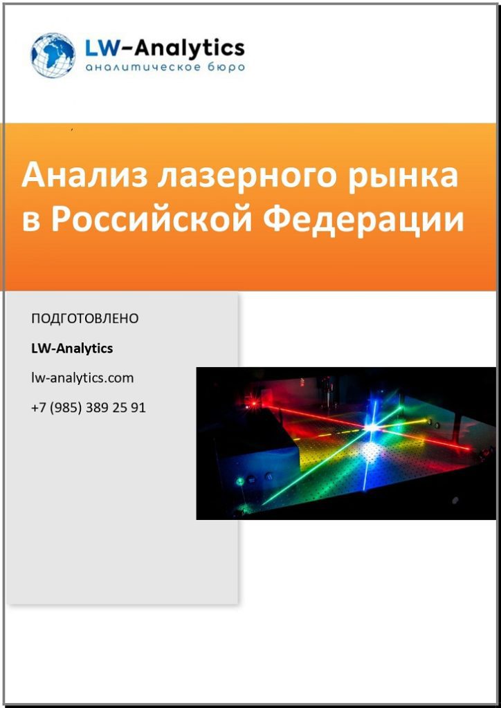 Обложка исследования "Анализ лазерного рынка"