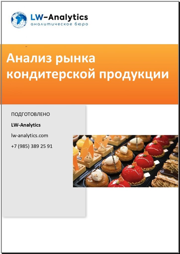 Обложка исследования "Анализ рынка кондитерской продукции"