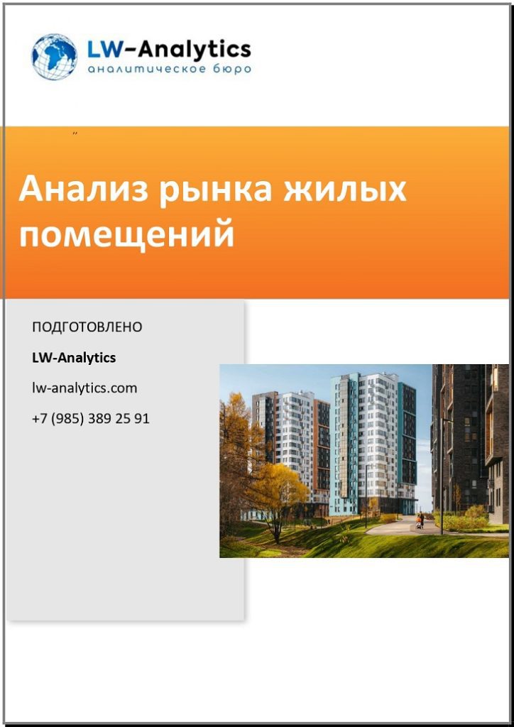 Обложка исследования "Анализ рынка жилых помещений"