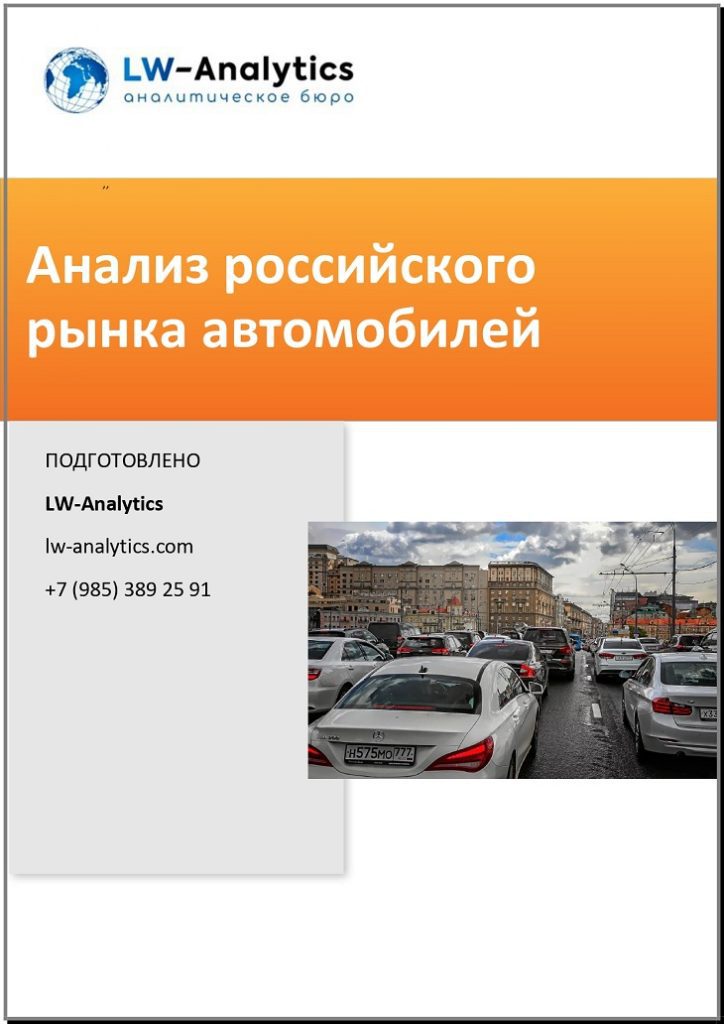Обложка исследования "Анализ российского рынка автомобилей"