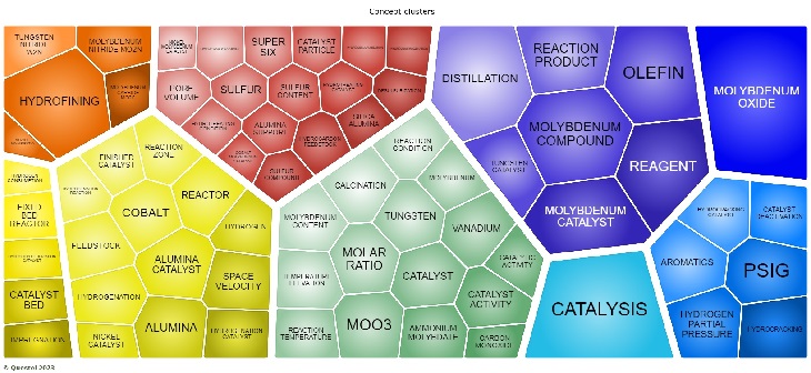 Источник: Orbit Intelligence