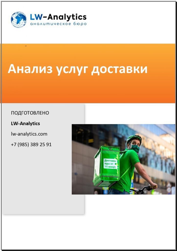 Обложка исследования "Анализ услуг доставки"