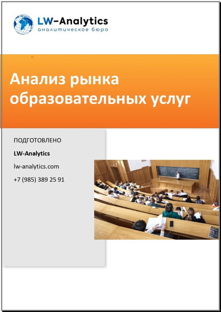 Обложка исследования "Анализ рынка образовательных услуг"