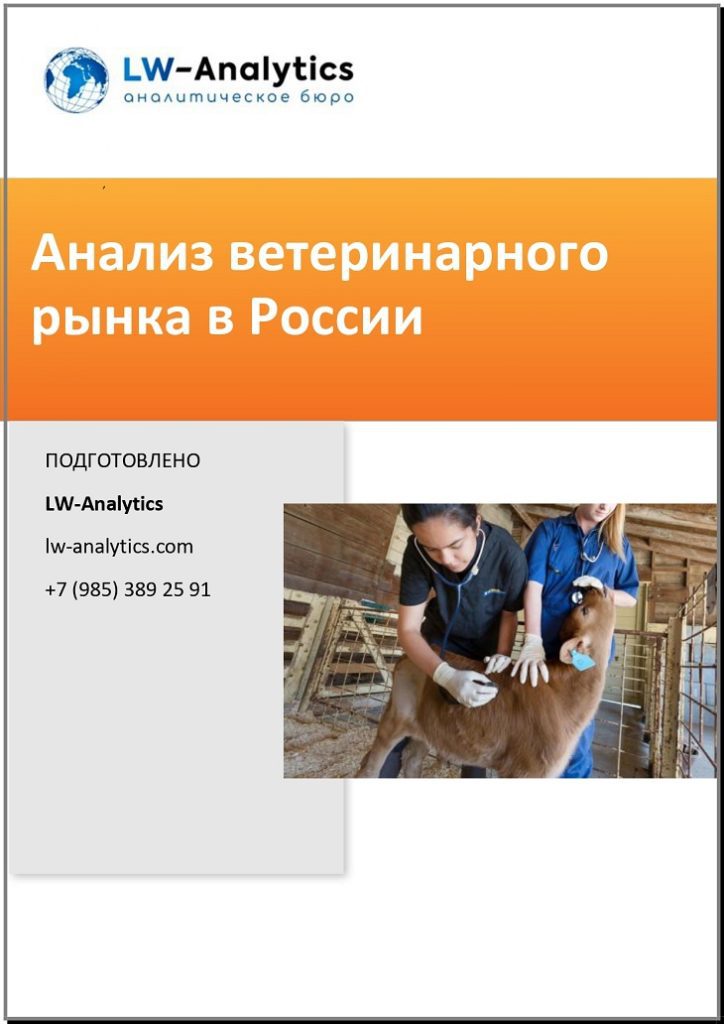 Обложка исследования "Анализ ветеринарного рынка"