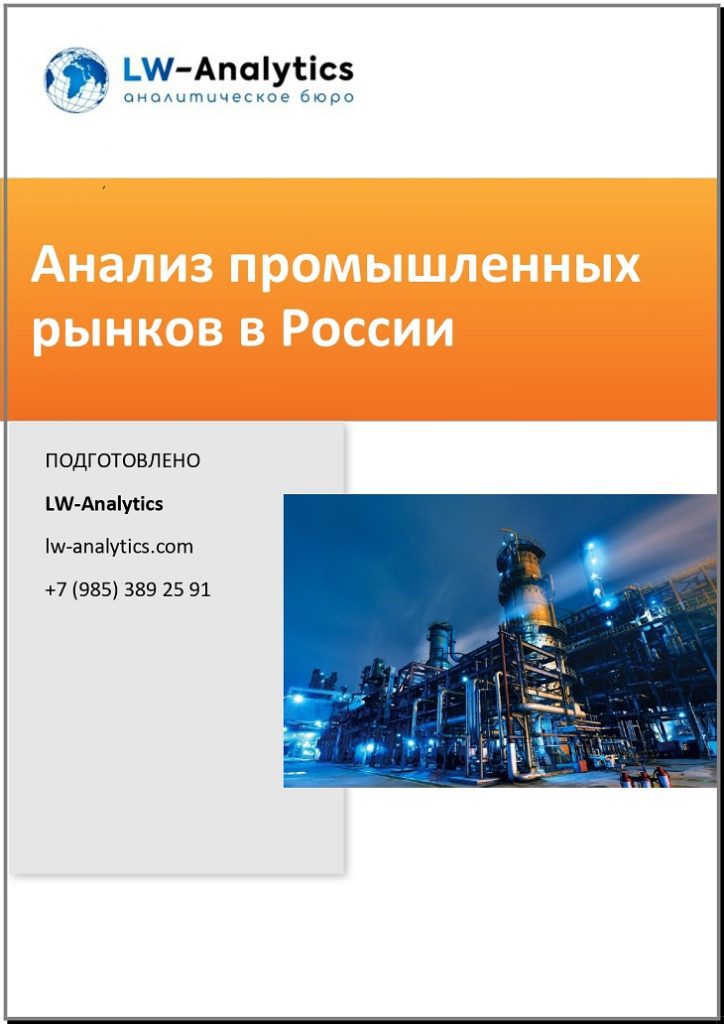 Обложка исследования "Анализ промышленных рынков"