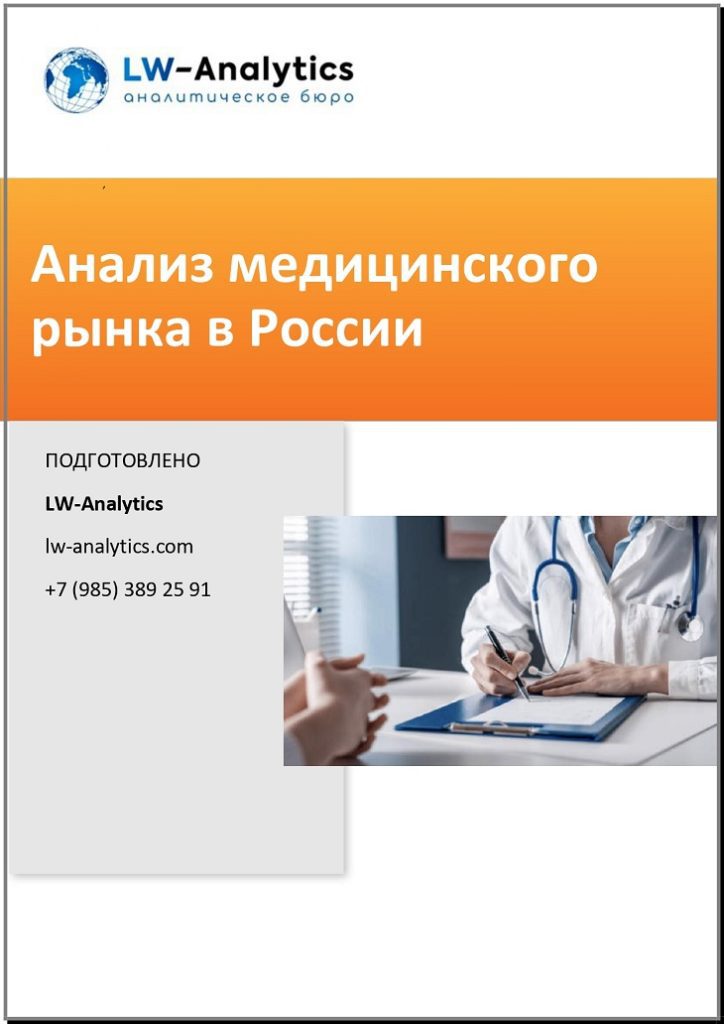 Обложка исследования "Анализ медицинского рынка"