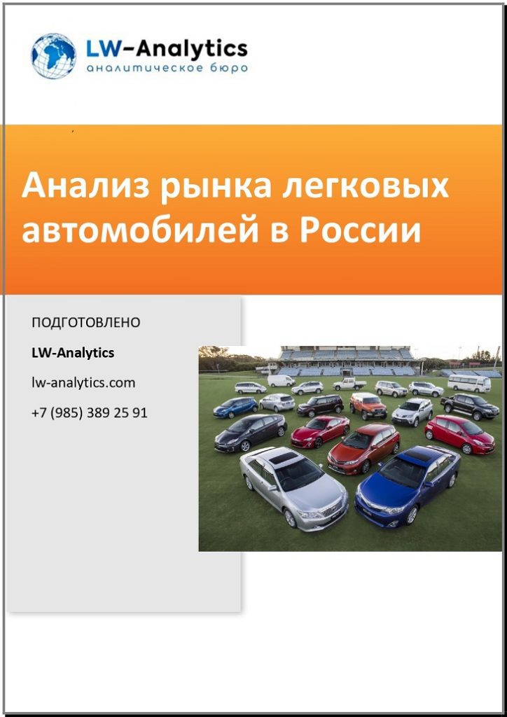 Обложка исследования "Анализ рынка легковых автомобилей"