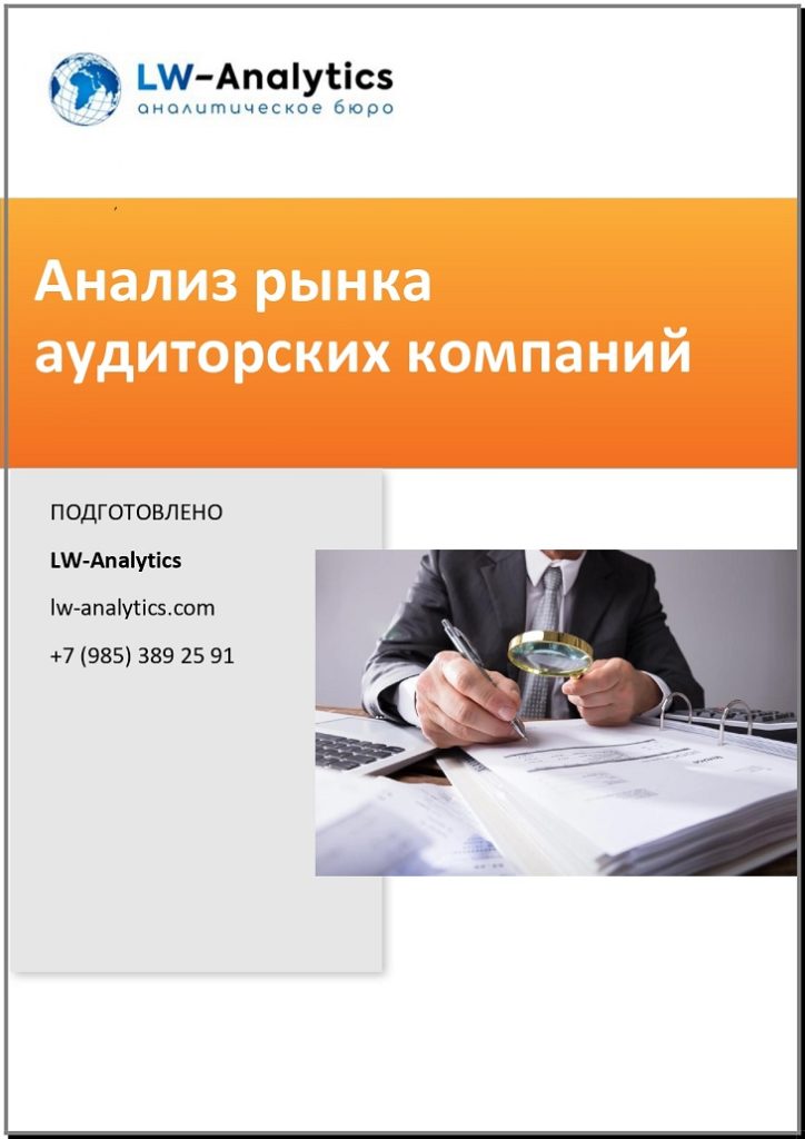 Обложка исследования "Анализ рынка аудиторских компаний"