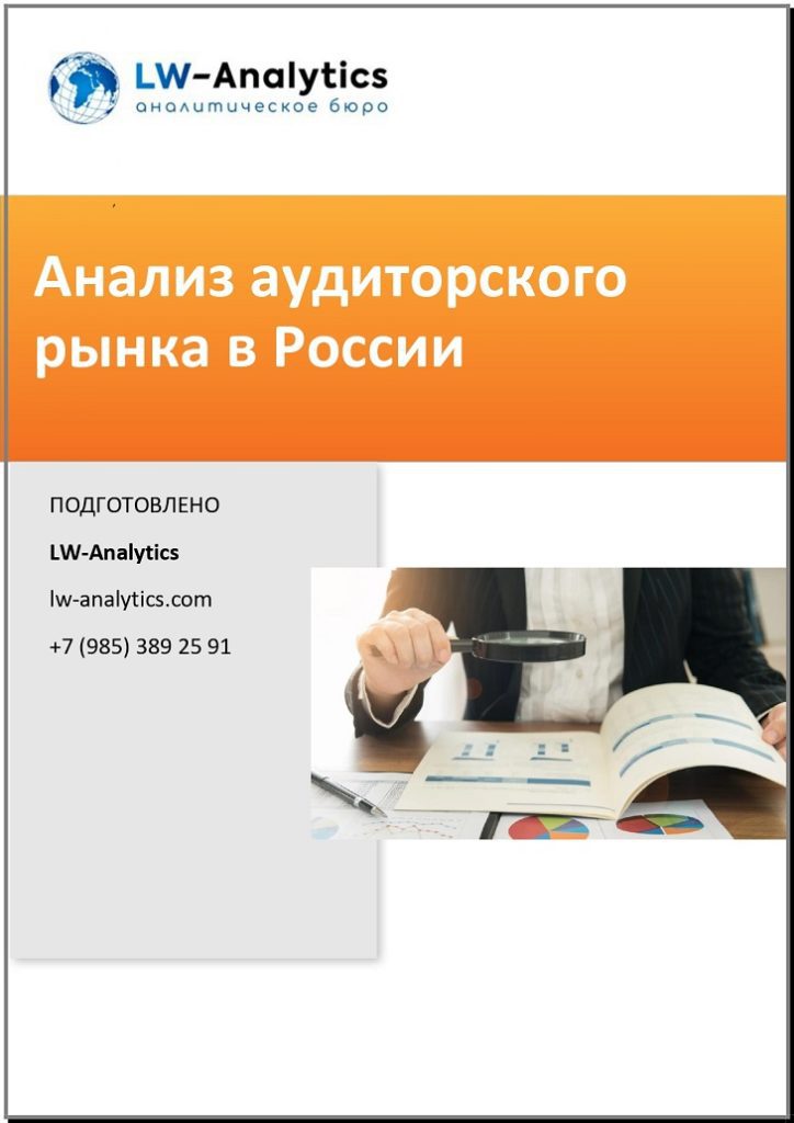 Обложка исследования "Анализ аудиторского рынка"