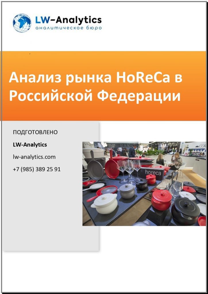 Обложка исследования "Анализ рынка HoReCa "