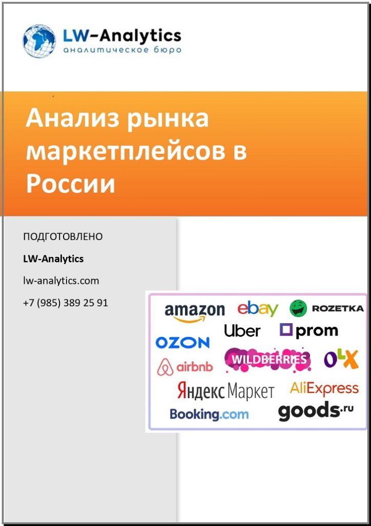 Обложка исследования "Анализ рынка маркетплейсов"