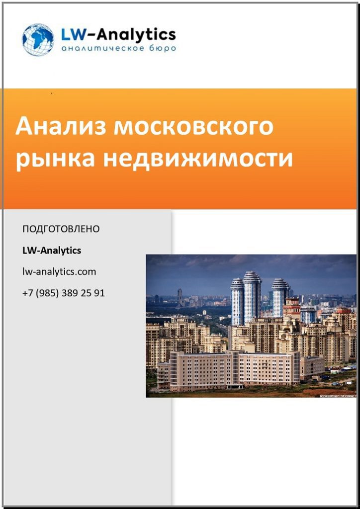 Обложка исследования "Анализ московского рынка недвижимости"