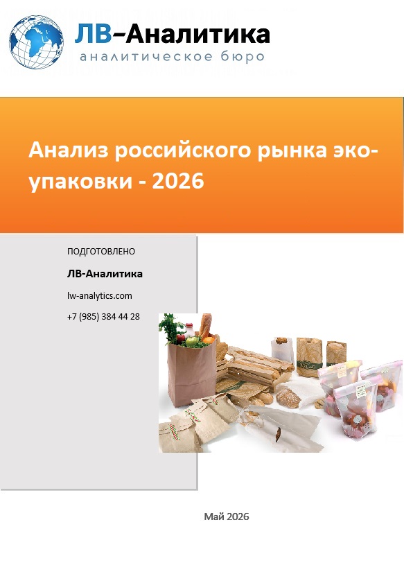 Анализ рынка эко-упаковки. Фото.