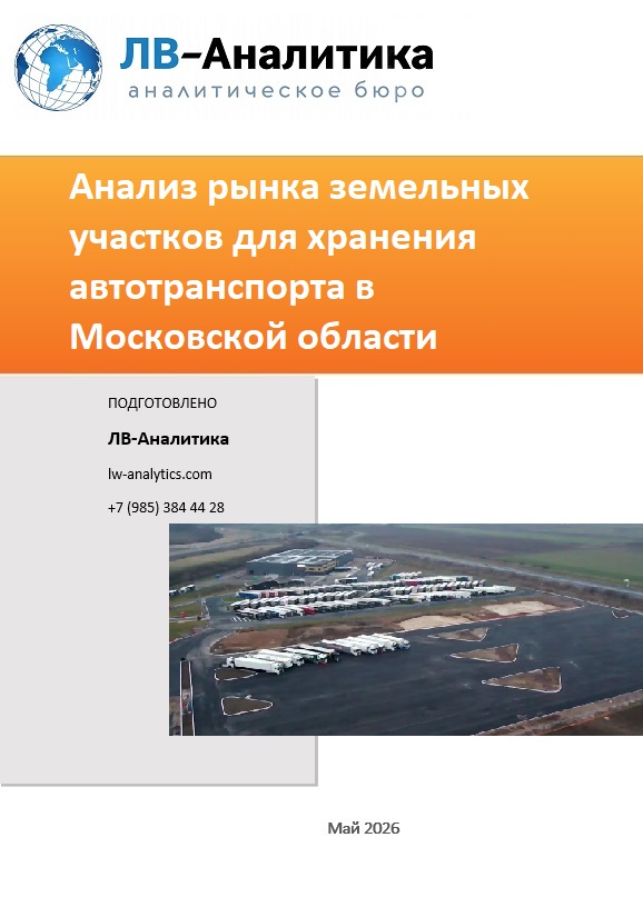 Анализ рынок аренды земельных участков фото