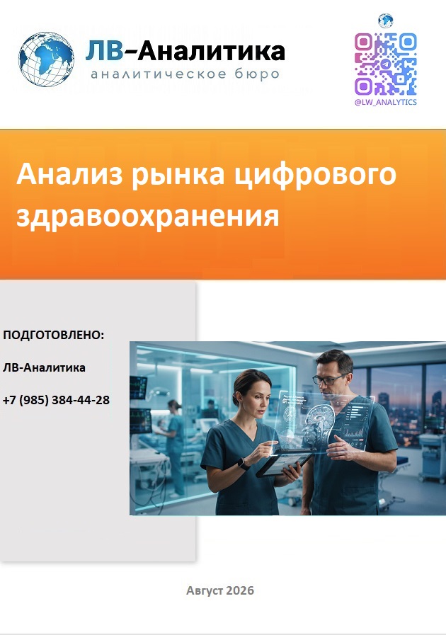Обзор рынок цифрового здравоохранения