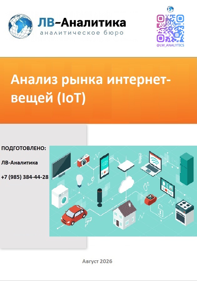Фото анализ рынка IoT